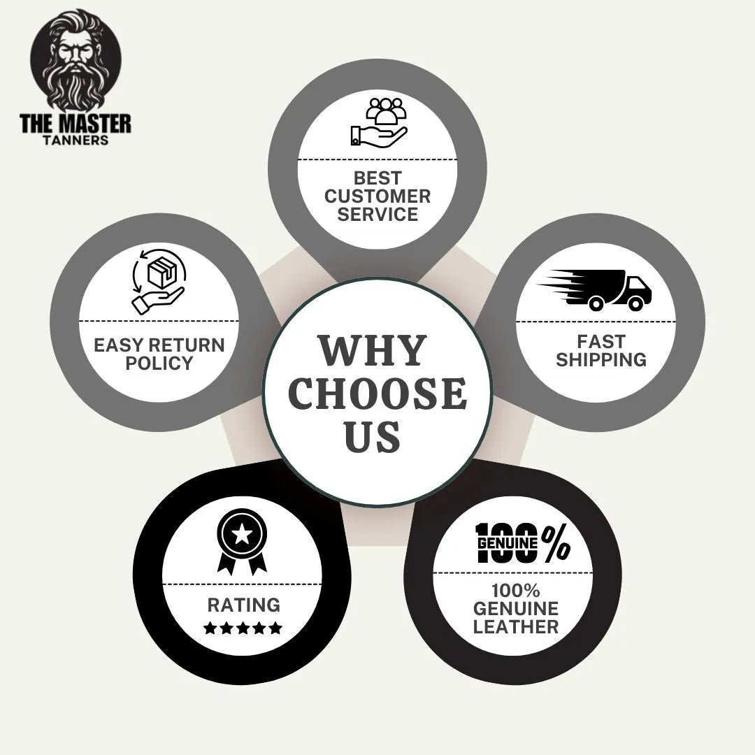 Why choose The master Tanners