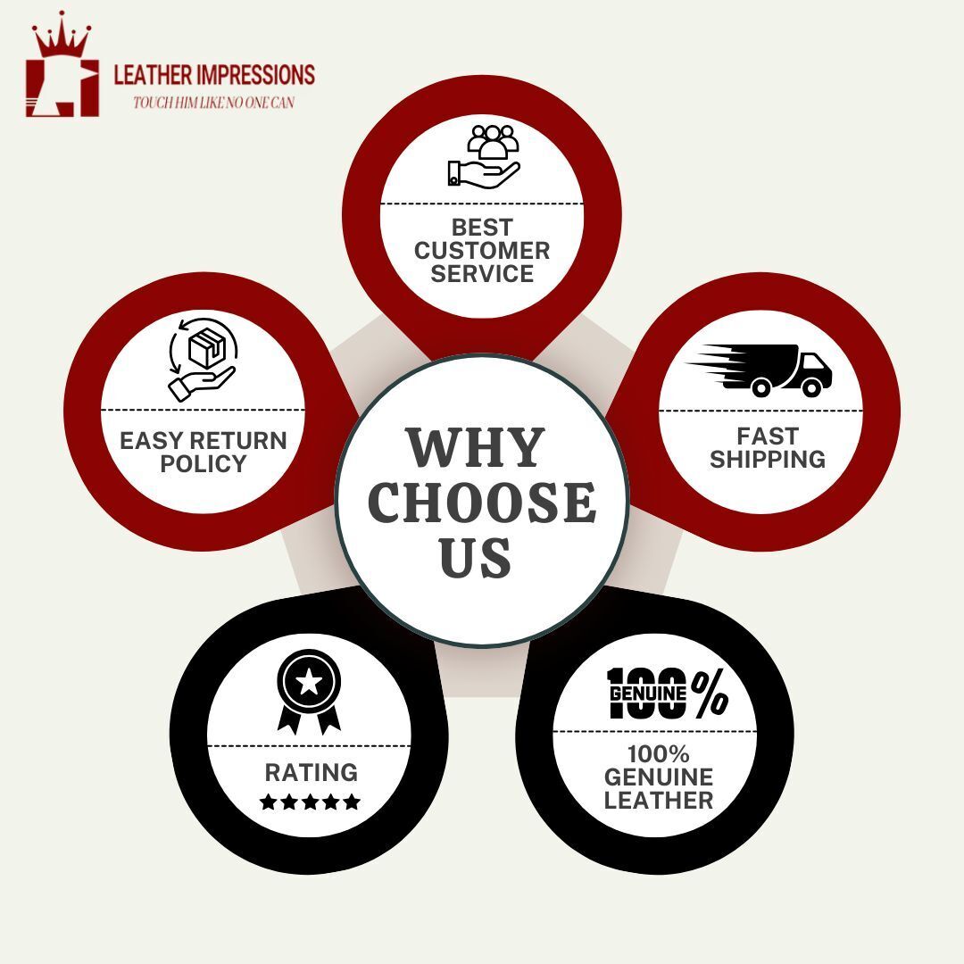 Infographic style in vector form with text on why choose us